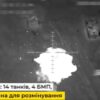 Ukraine Drone Attack on Russian Tanks